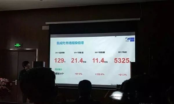 集成灶前景怎么样？赚钱吗？