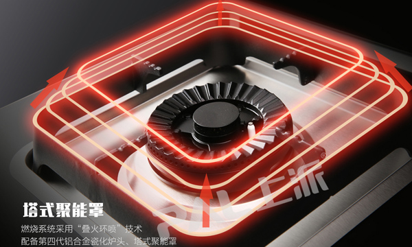 上派变形金刚F16，叠火环喷满足厨房大火力需求！
