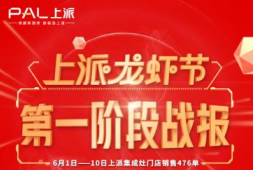上派龙虾节首战告捷，狂售476单！