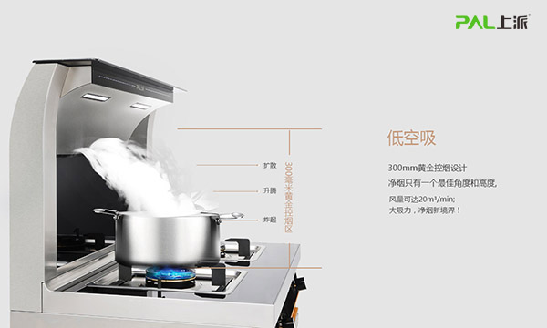 无世袭，不贵族——上派电器世袭者A52荣耀上市