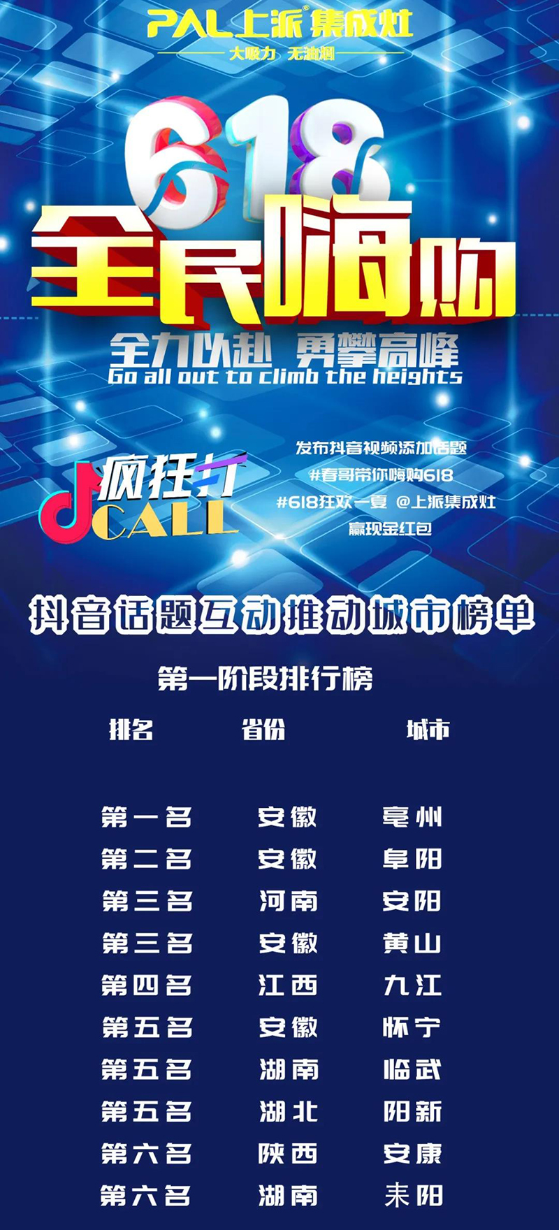 618活动排名，集成灶品牌，集成灶加盟代理招商，集成灶加盟厂家扶持，集成灶加盟哪家好